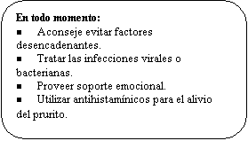 Rect�ngulo redondeado: En todo momento:
n	Aconseje evitar factores desencadenantes.
n	Tratar las infecciones virales o bacterianas.
n	Proveer soporte emocional.
n	Utilizar antihistam�nicos para el alivio del prurito.
